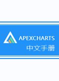 Apexcharts中文手册
