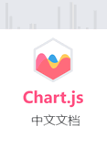 Chart.js中文文档